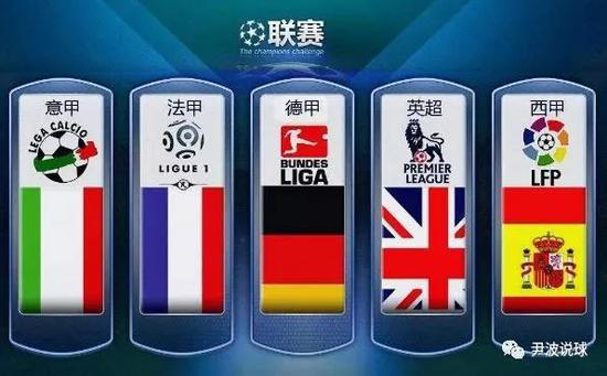 阵型来应对